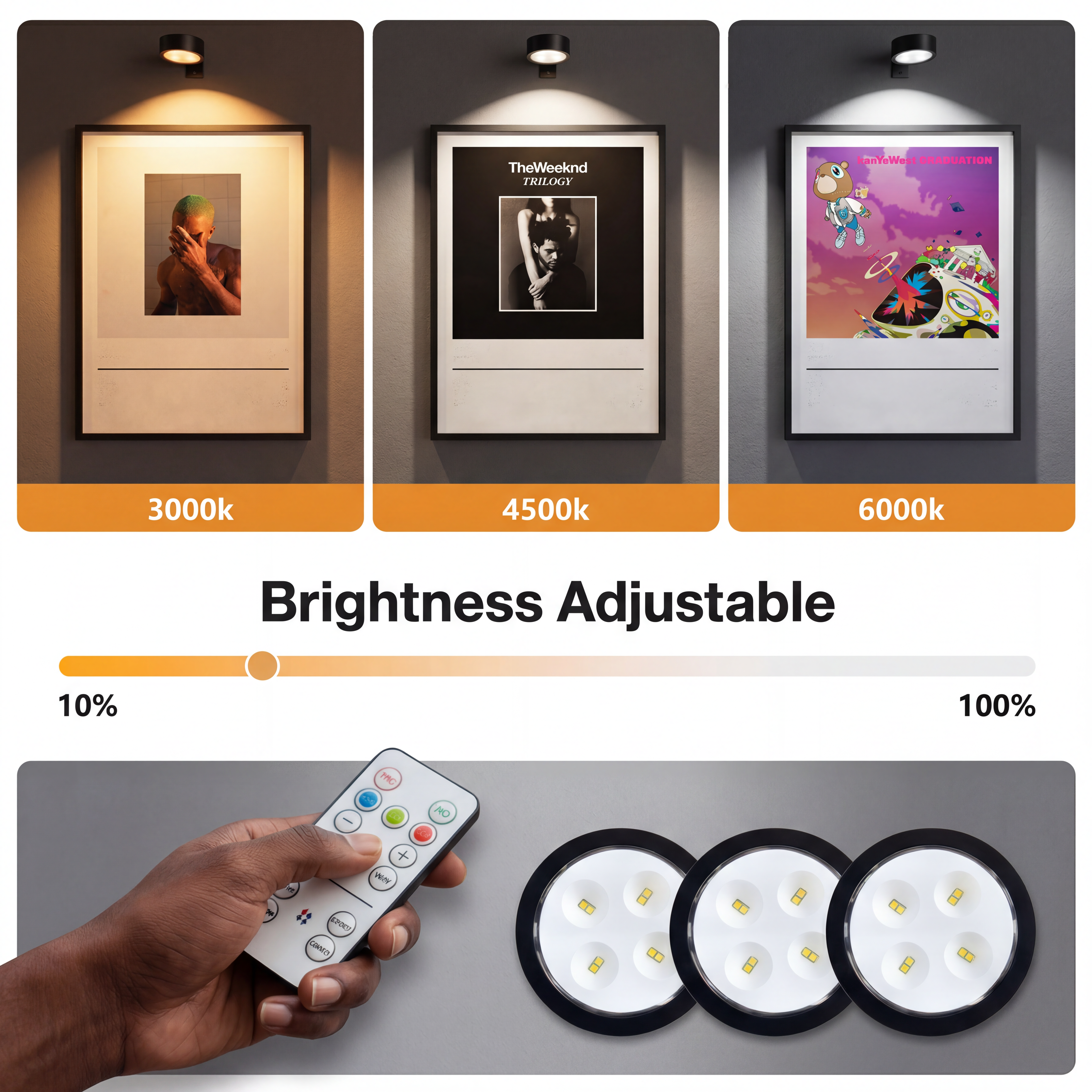 Rechargeable Poster Lights 3 Pack with Remote